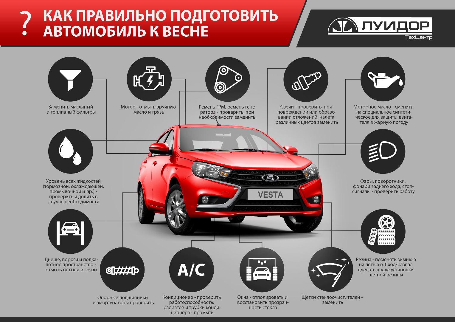 Готовим автомобиль к теплому сезону